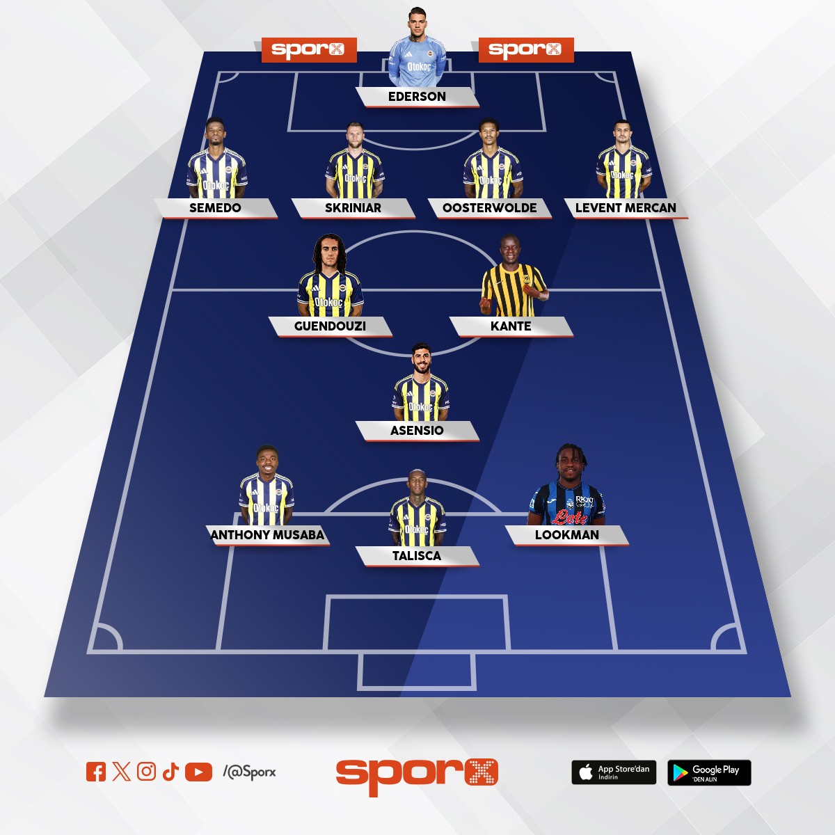 En �daeli bu �imdilik ileride 3 l� de�i�meli Olacak �ekilde 