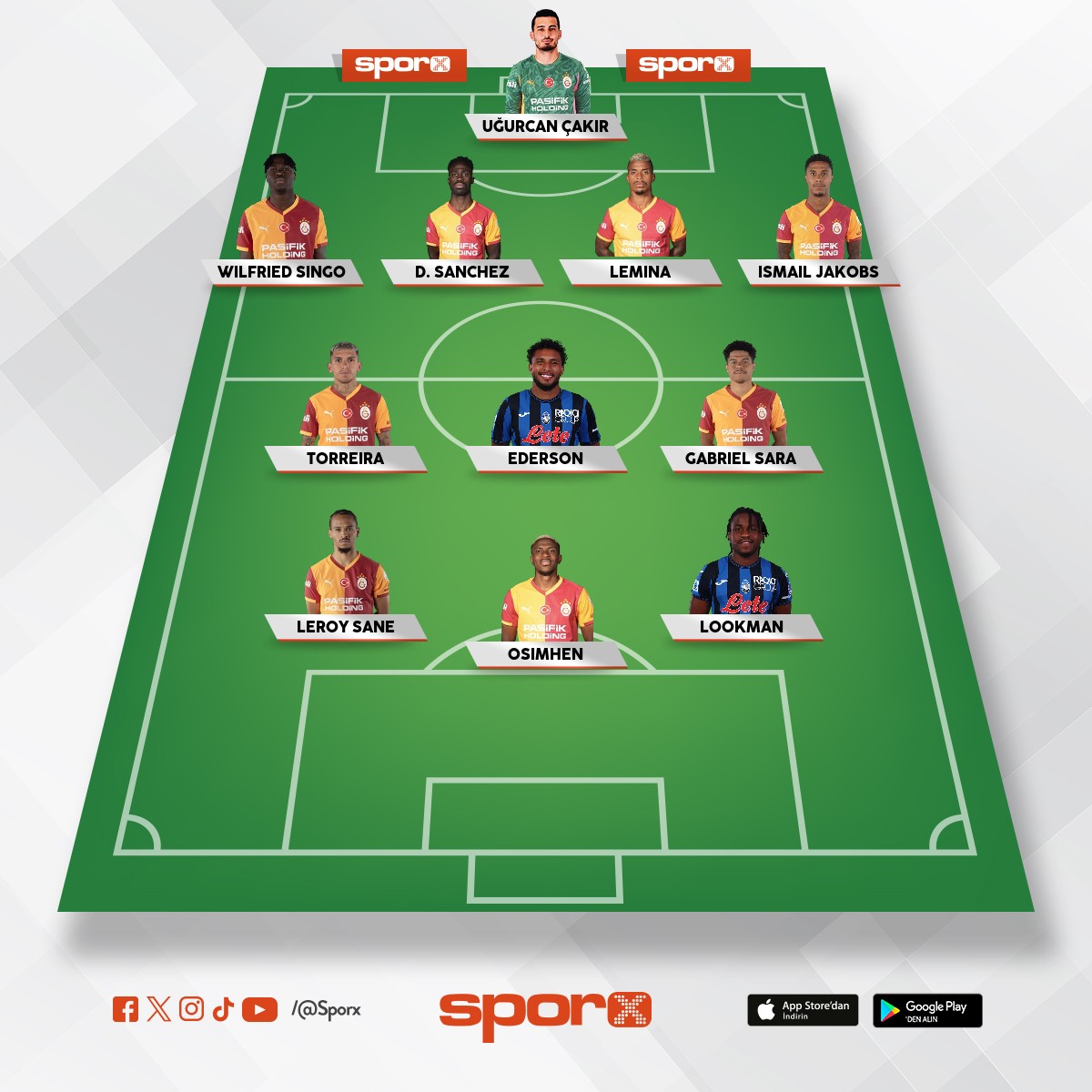 �U �K� TRANSFER� YAP ARTIK 