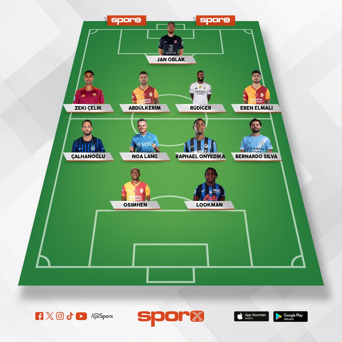 Galatasaray �ampiyonlar ligi yeni kadrosu bu Mehmet Akif kehrizli 