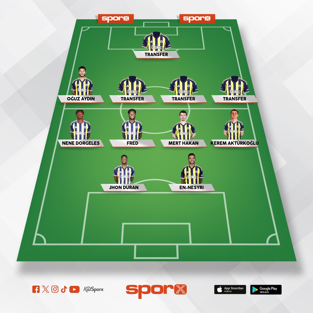 �unlardanda kurtulsak 