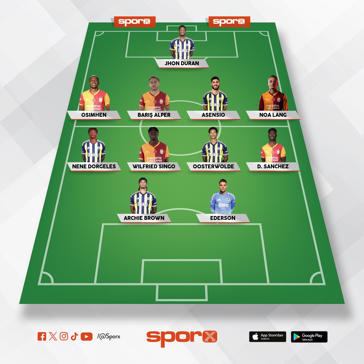 2 b�y�k tak�m kadrosu