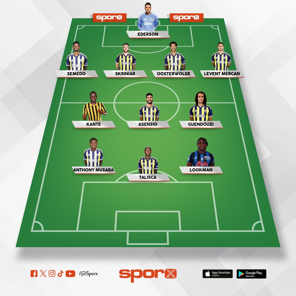 devre aras� sonu fener