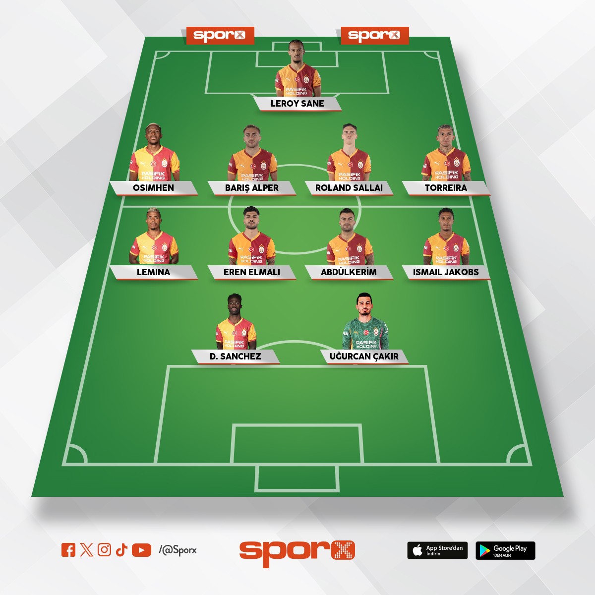 �ampiyonlar ligi 11i