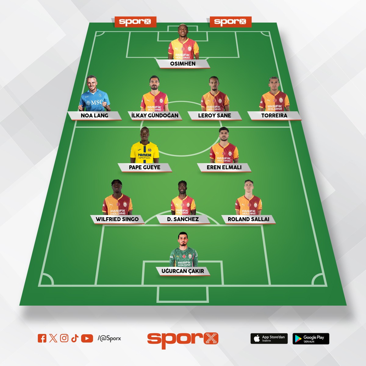 �AMP�YON GALATASARAY KADROSU