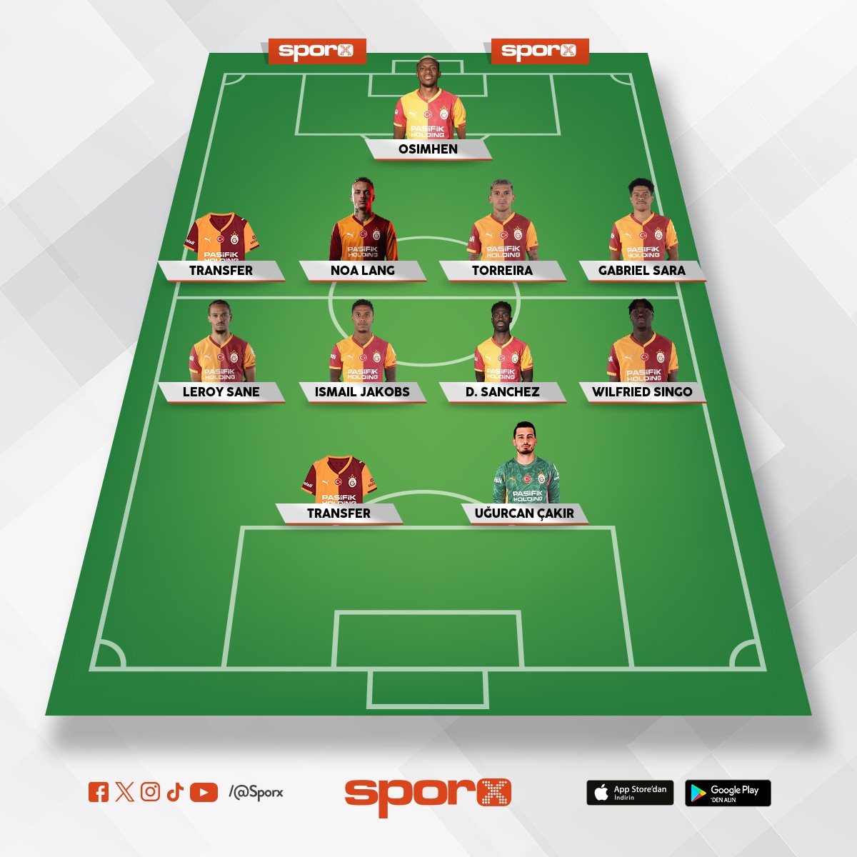 tak�m yetersiz erkek oyundan d���yor takviye laz�m