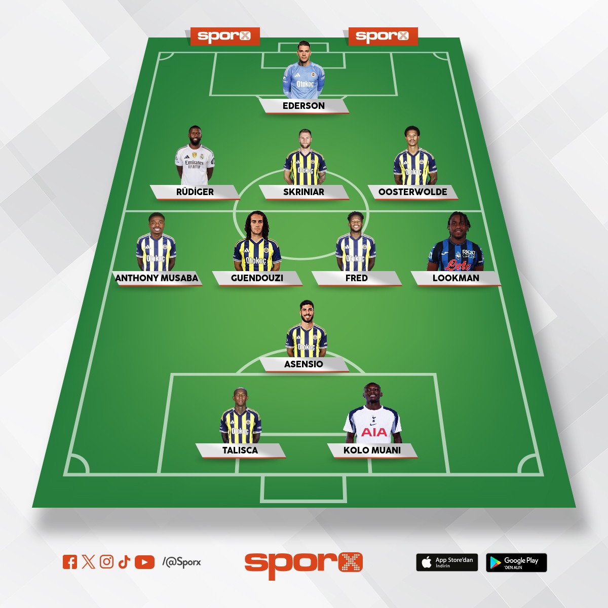 Bu kadroyu yap�n Ngolo Kante Haziran ay�nda gelsin!