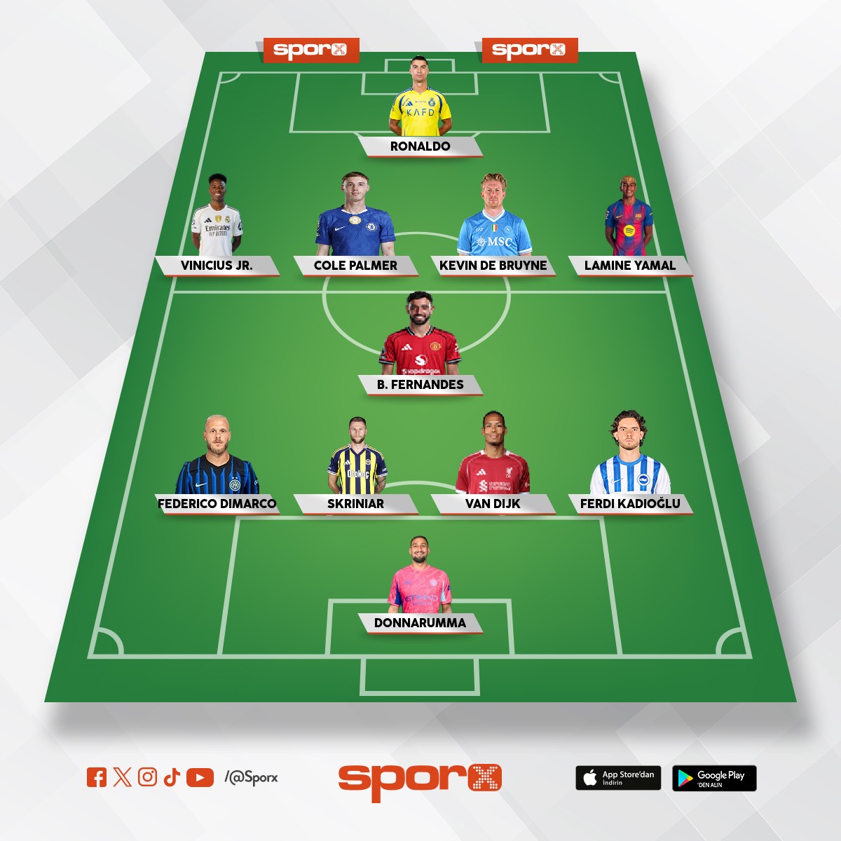 �ampiyonlar 
S�leyman Mahmut