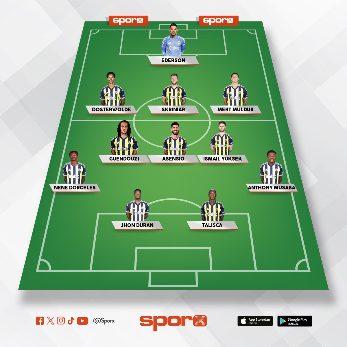 Muhammet Ali �eker