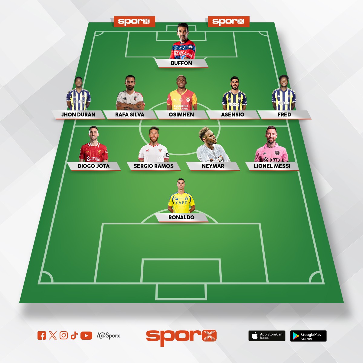 b�y�kler Birli�i