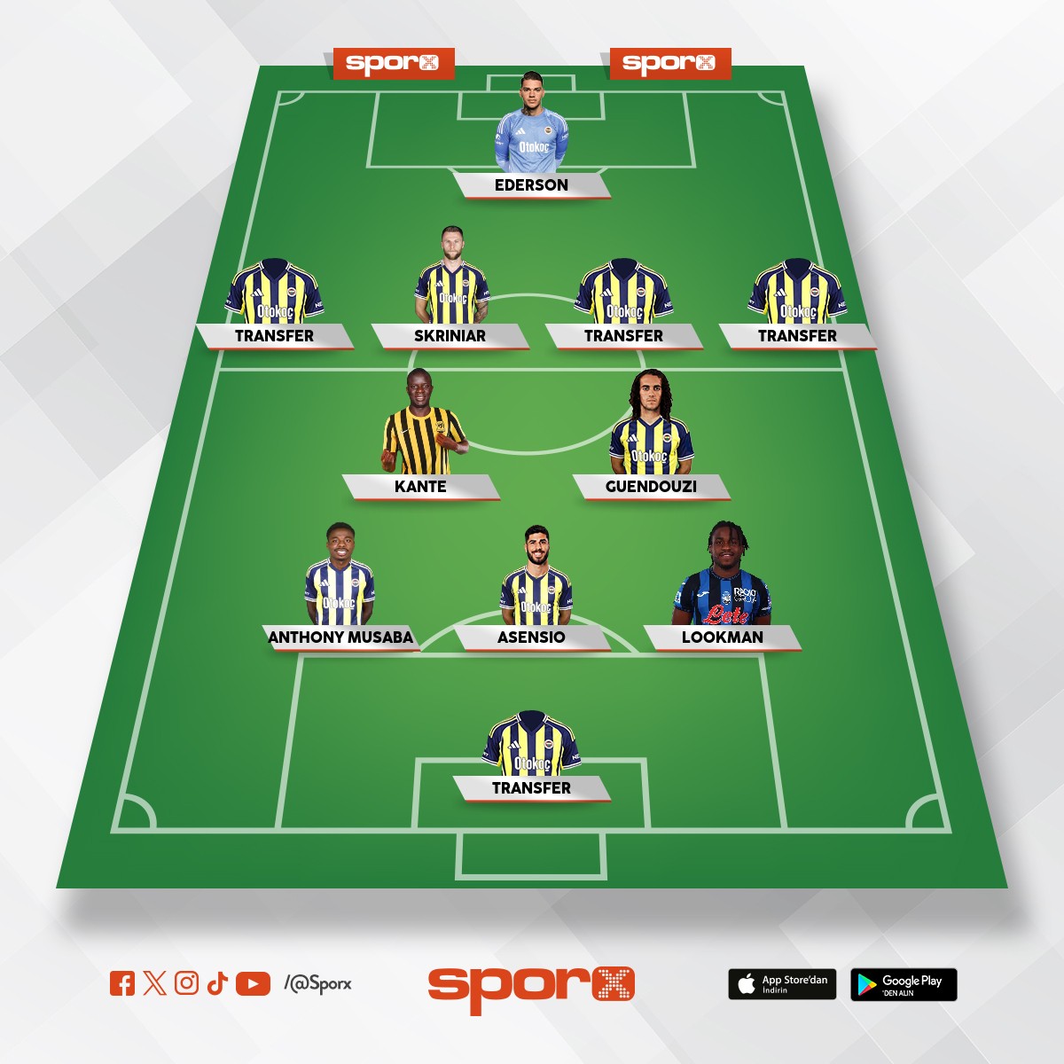 Seneye 4 transfer daha sart