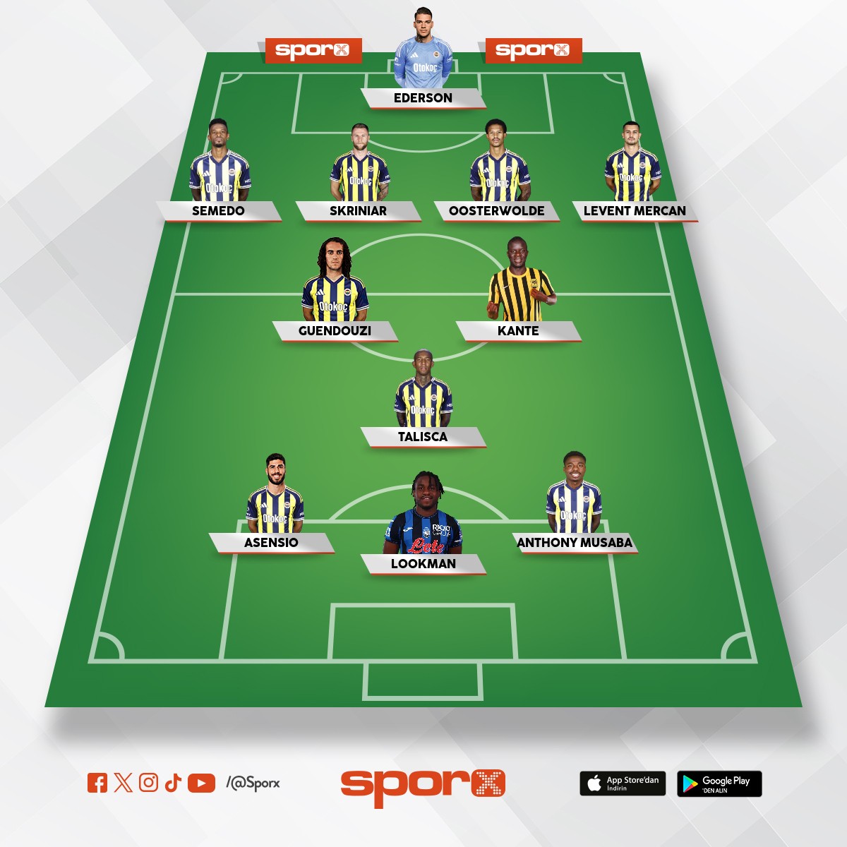 Fenerbah�e 2025-2026 Efsane �ampiyon kadrosu