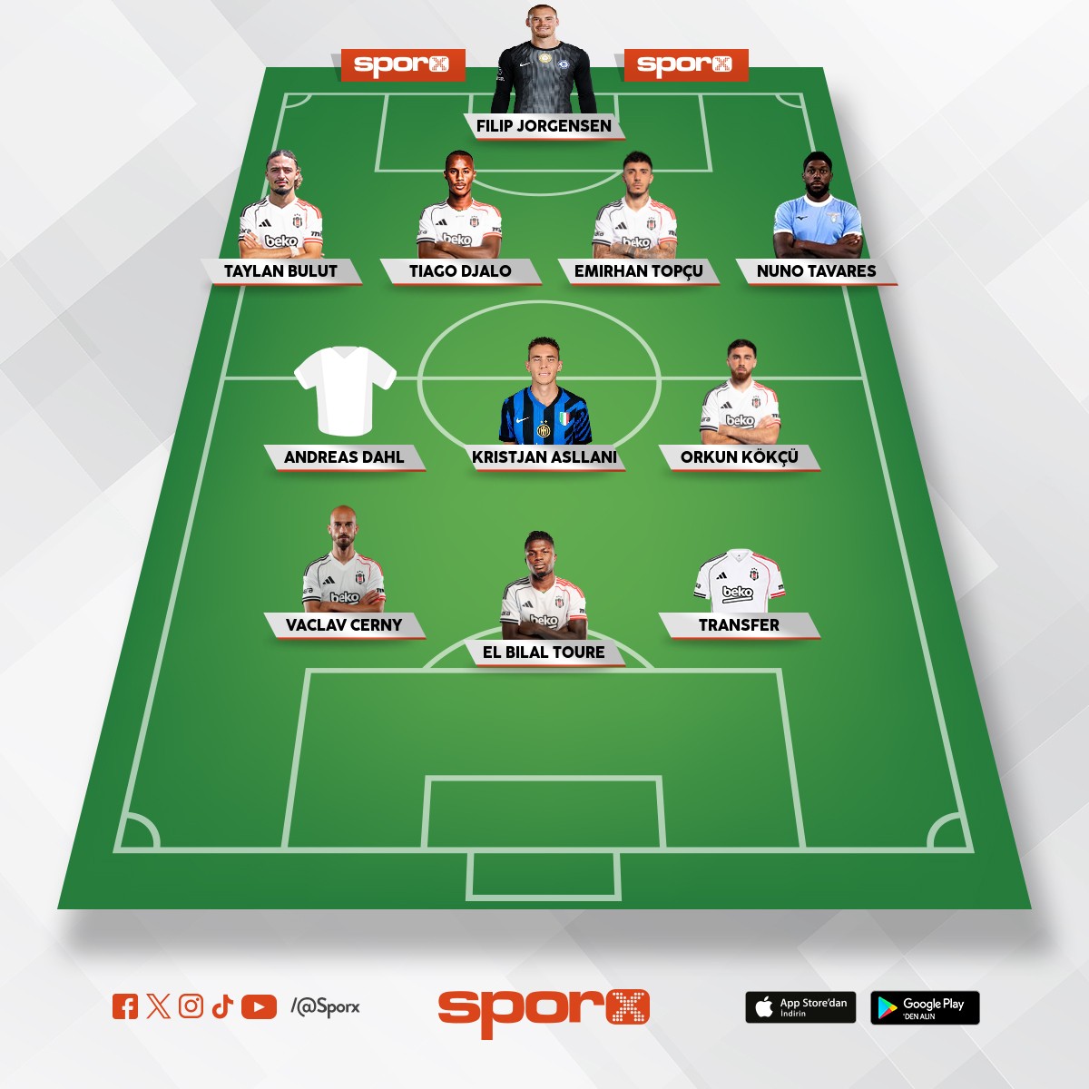 Be�ikta� 25-26 k�� transfer sezonu