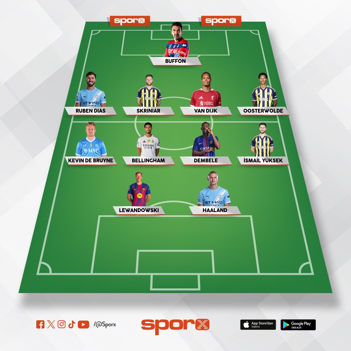 2035 FENERBAH�E kadrosu