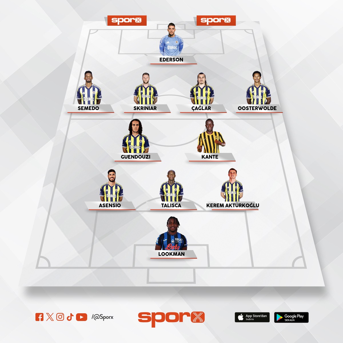 Lookman ver olm m�zi�i 