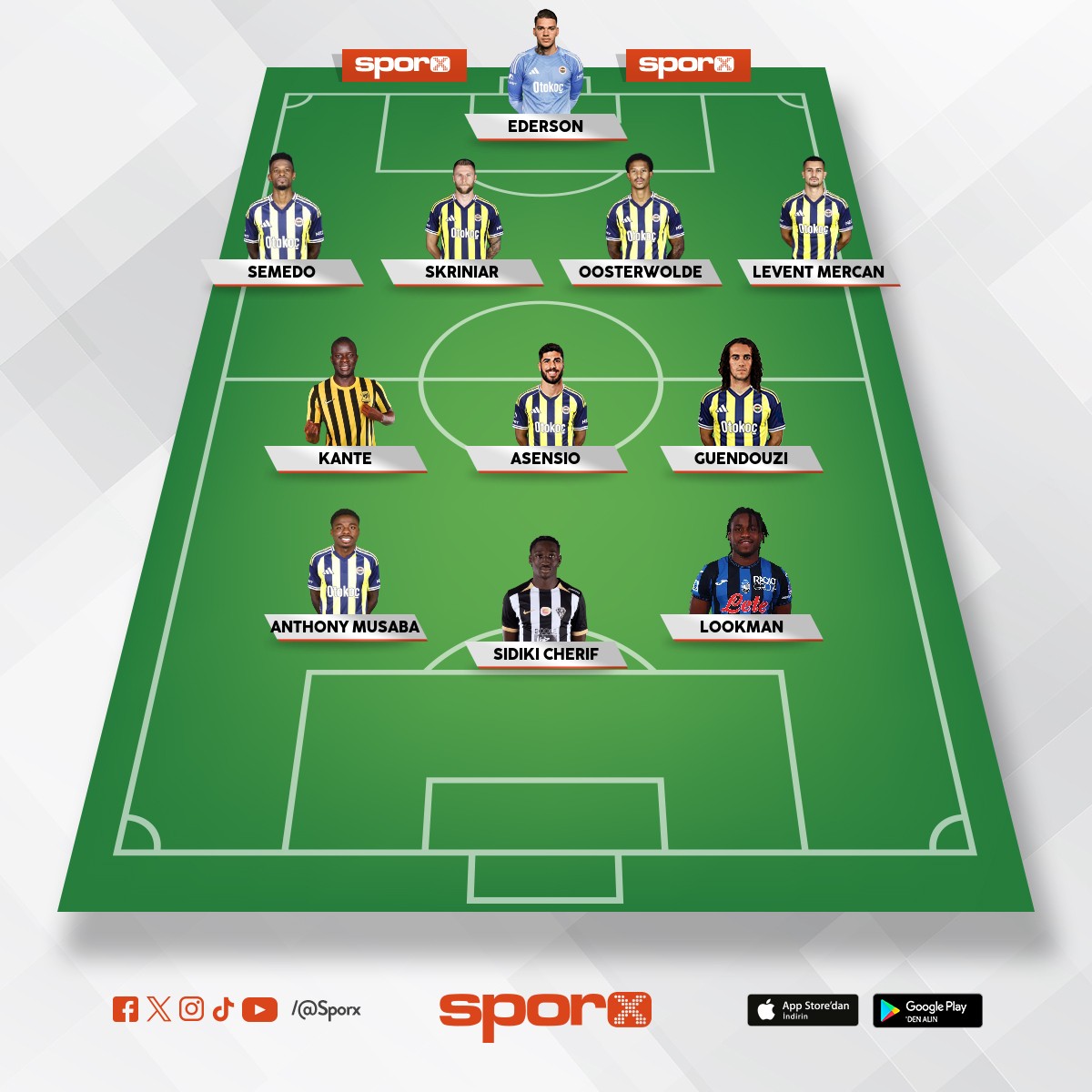 Fenerbah�e �ubat 2026 As Kadro