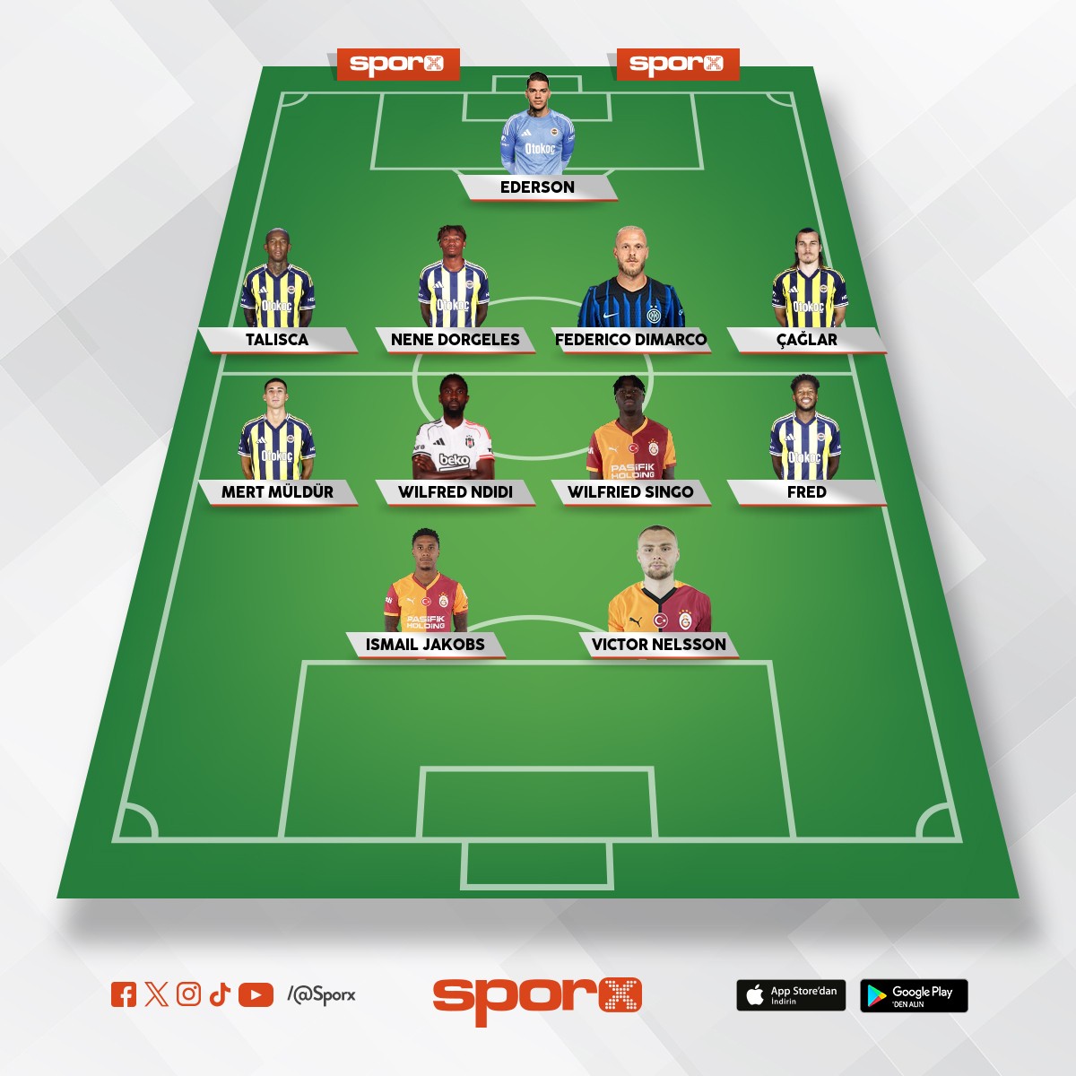 Fenerbah�e
tedesko