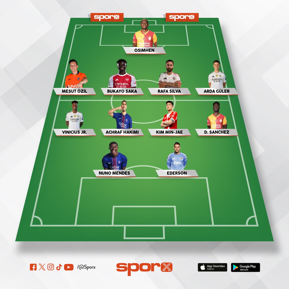 en iyi kadro
fenerbah�enin 2030 da kurulacak kadro