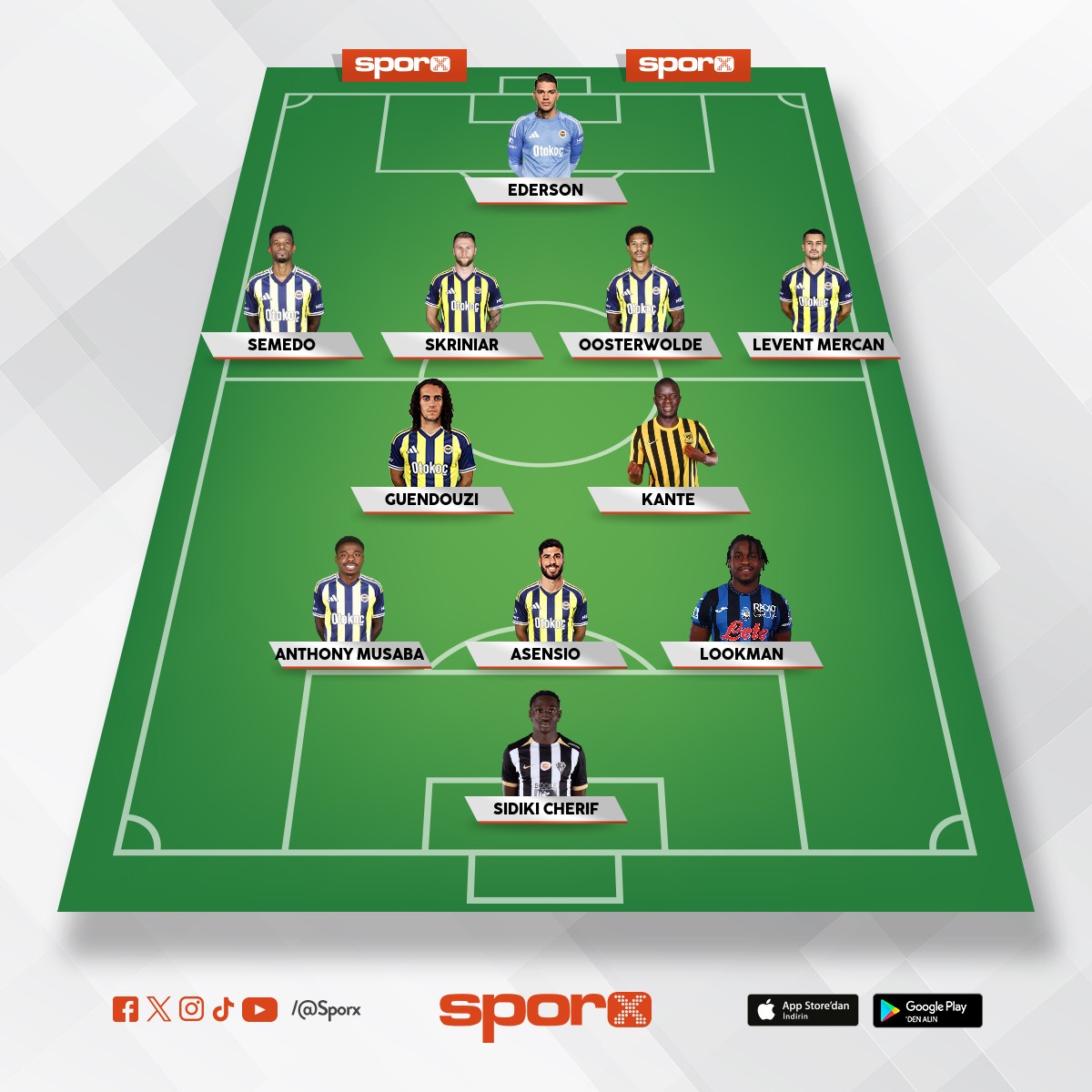 Ara Transfer Fenerbah�e