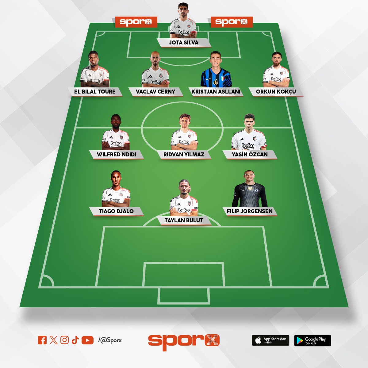 Be�ikta� Normal Kadrosu