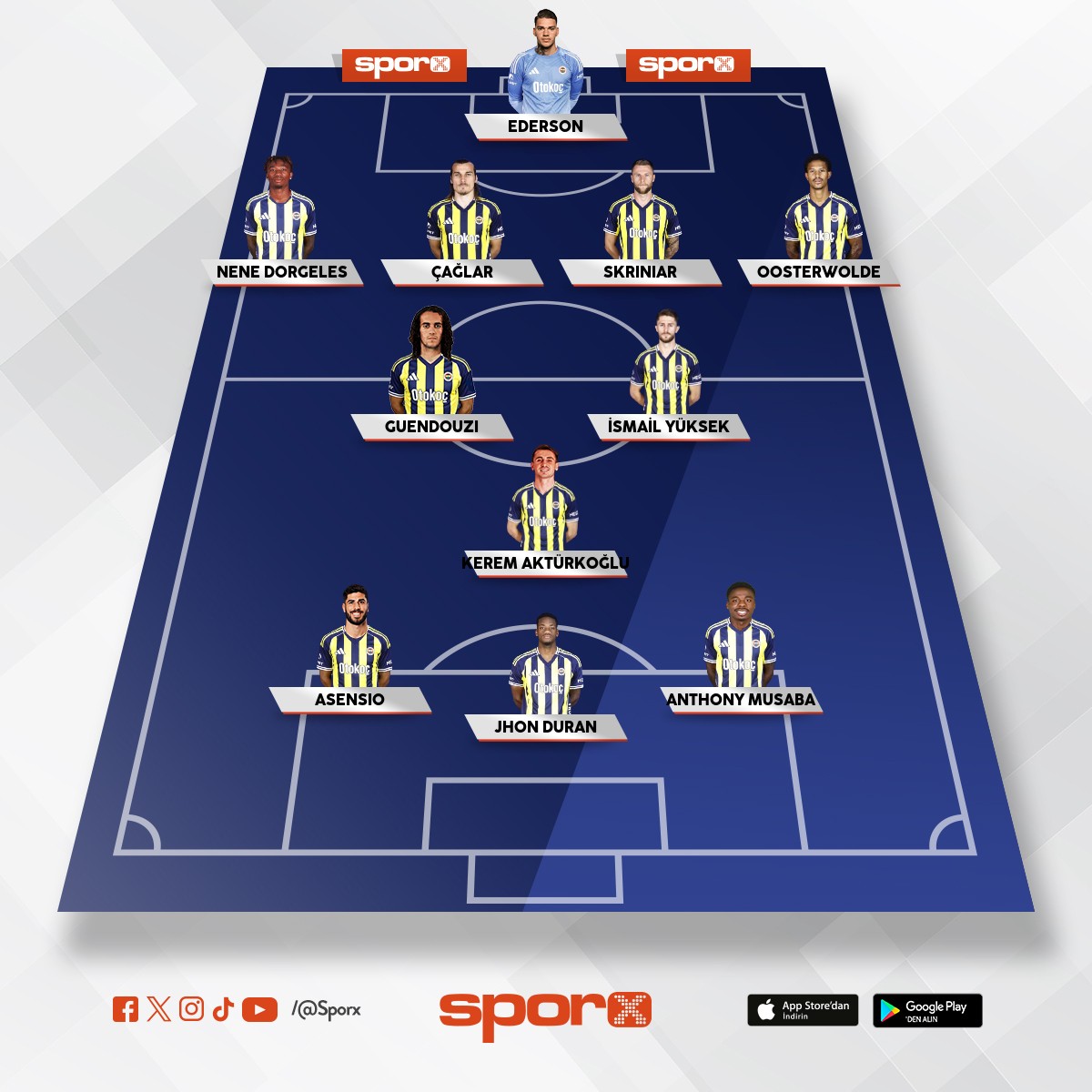 OLA�AN KADRO PAS+MERKEZ� GEN�� ALAN TOPA VURMAYI B�LENLER