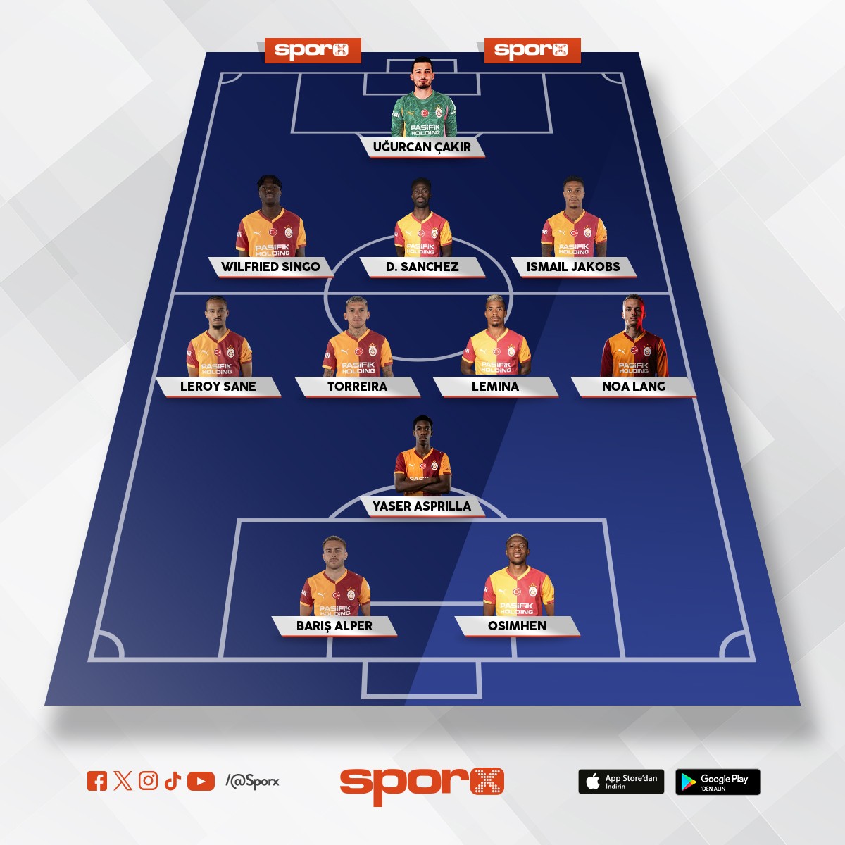 �lk 11 Kadro �L Lig 