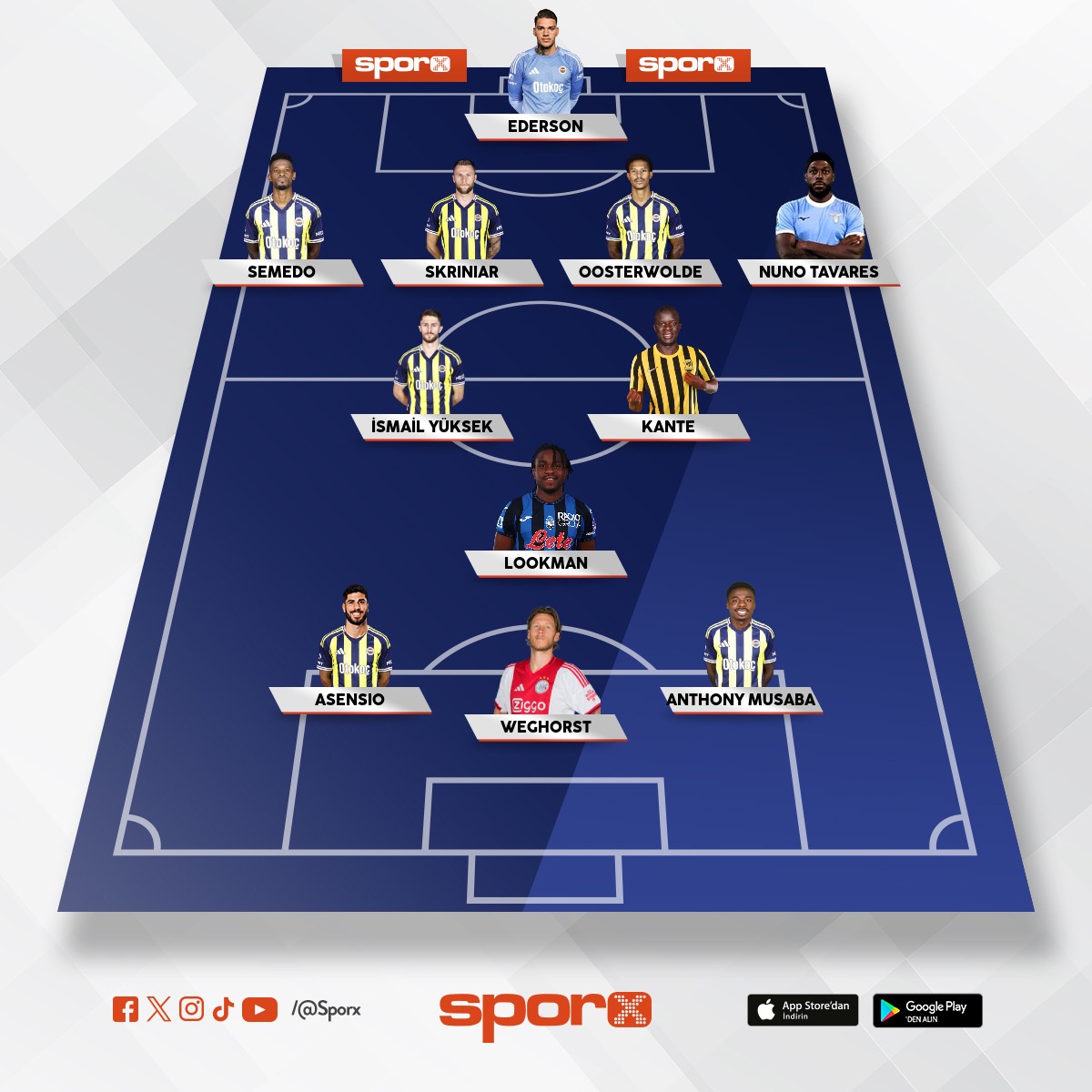 KANTE & LOOKMAN & WEGHORST BU ��� ��ZER