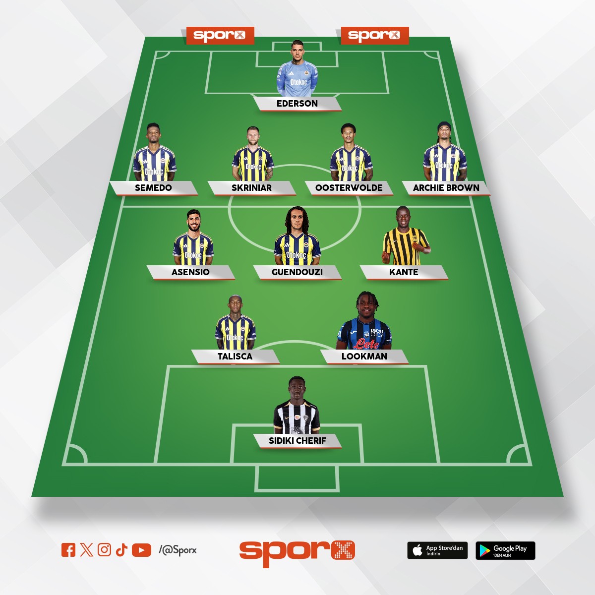 Y�k�ls�n buralar