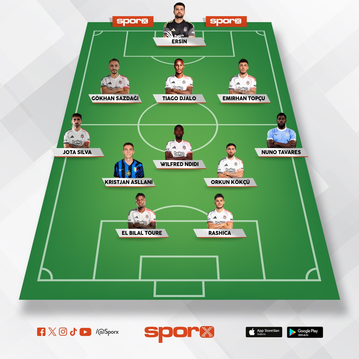 Be�ikta� ideal olmayan 11