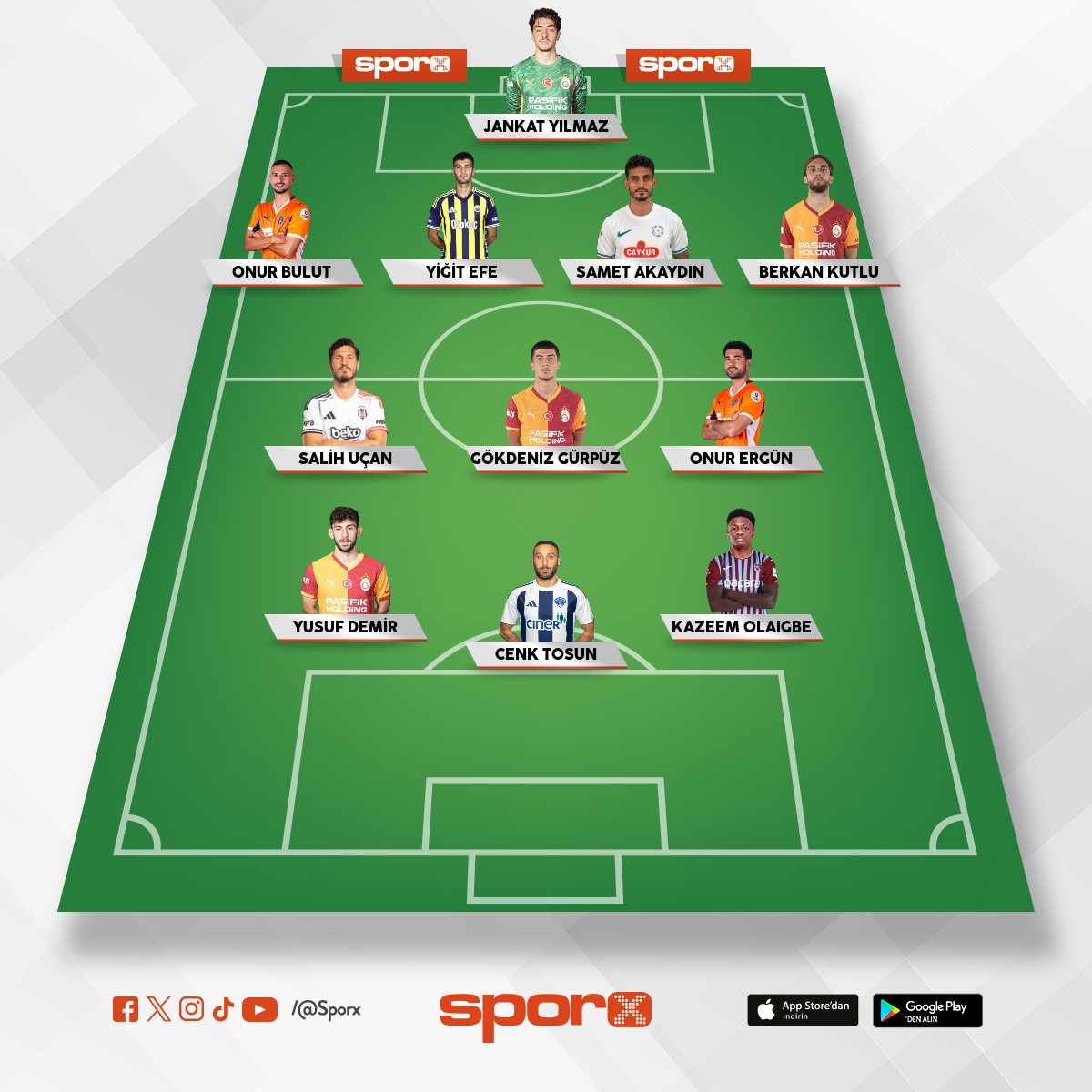 Ligin en k�t� tak�m� 