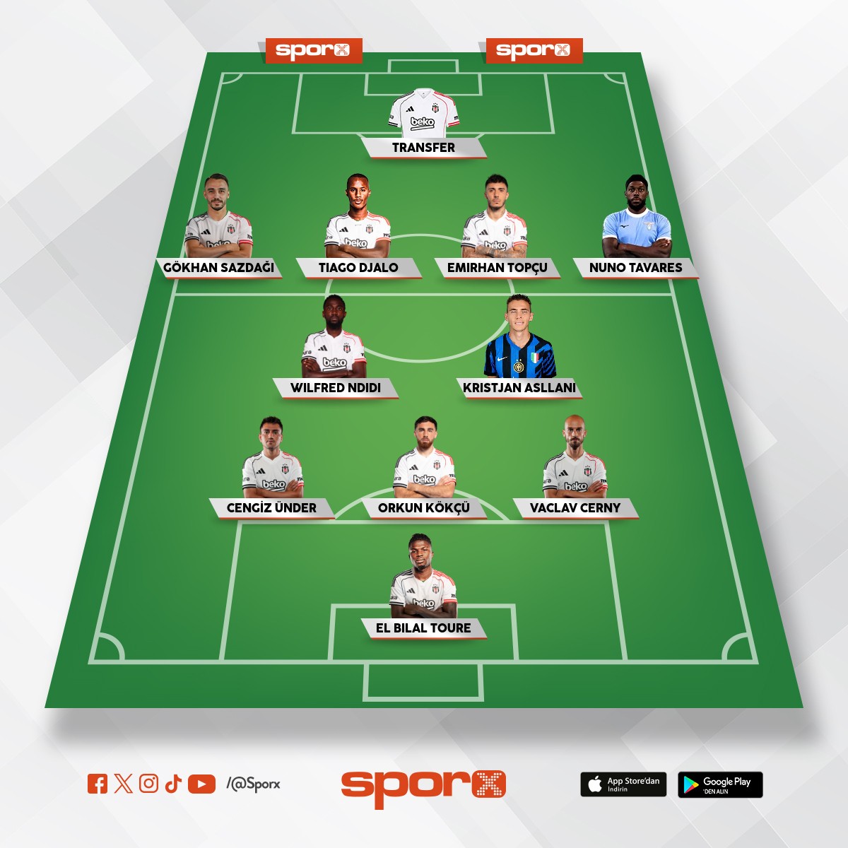 Be�ikta� ideal olmayan 11