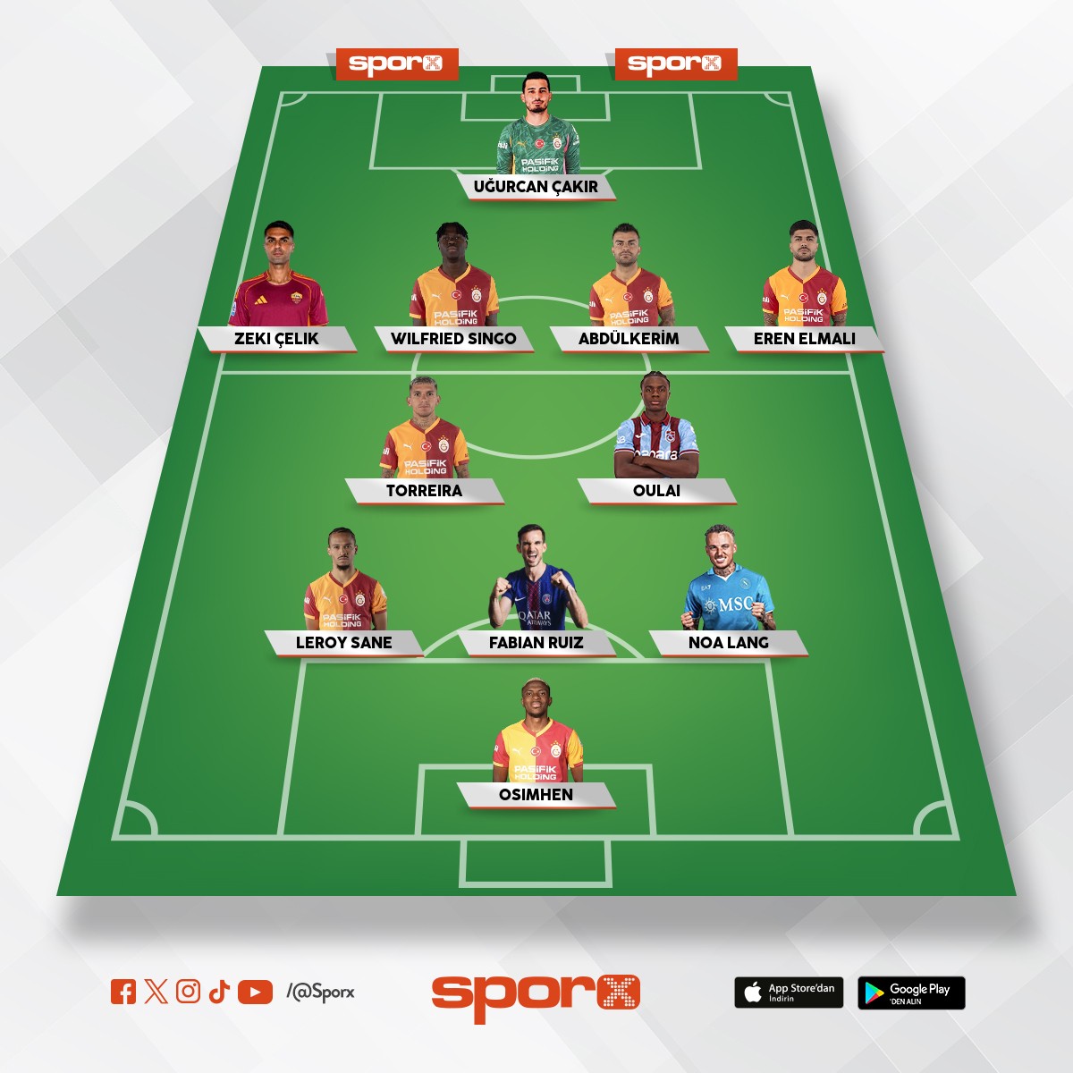 Bu kadroyu yap play offtan ��kamazsan beni bul 