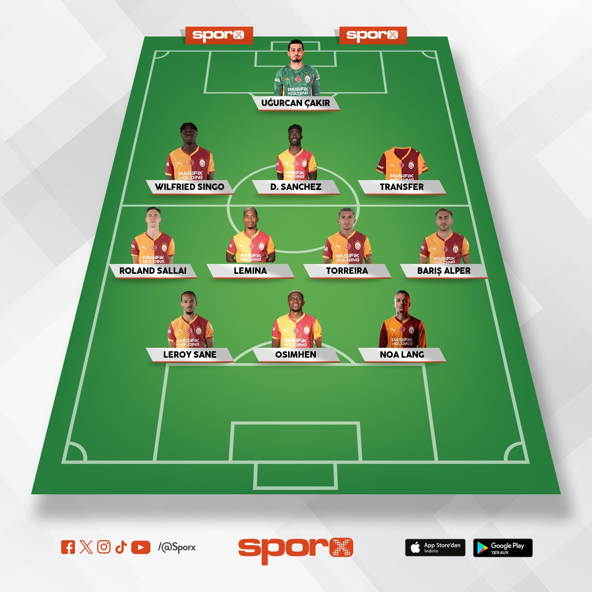 Sol Stoperrrrrr lazim