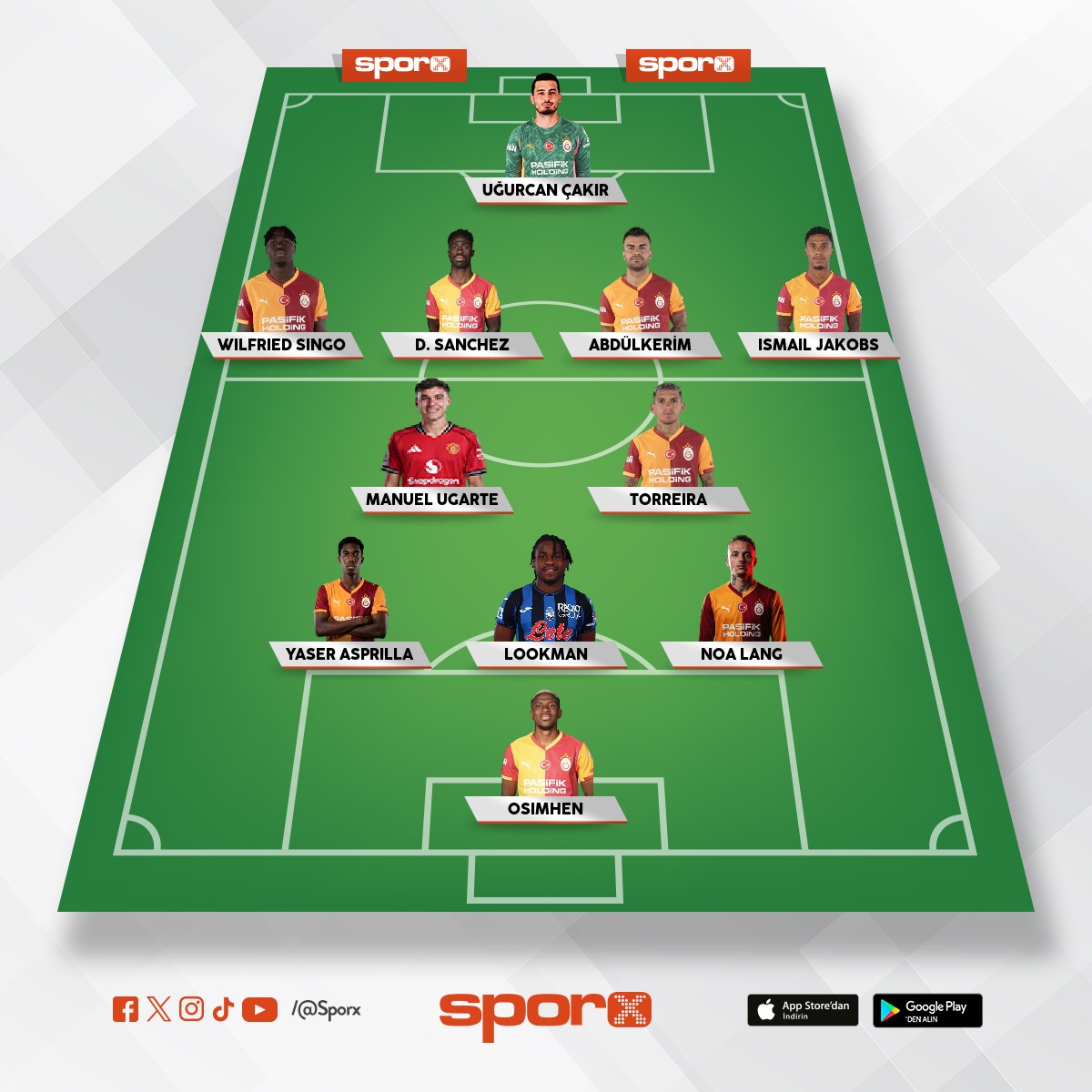 Ucl de e�er b�yle olsa en az �eyrek final