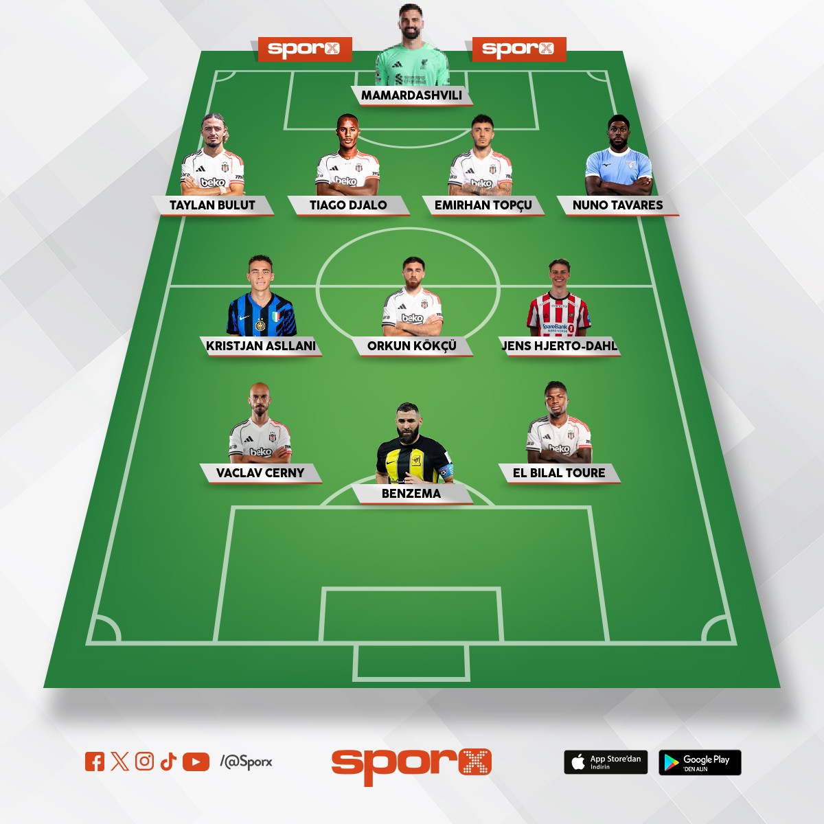 Be�ikta� ara transfer d�nemi transferleri ile kadro