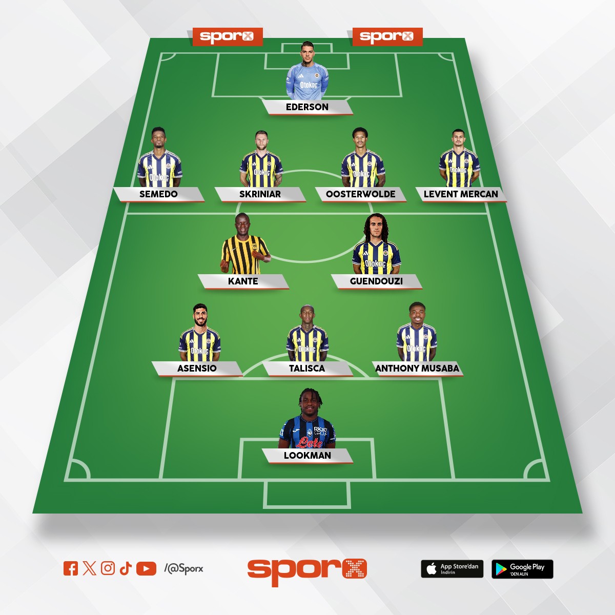 fener �ampiyon kadro