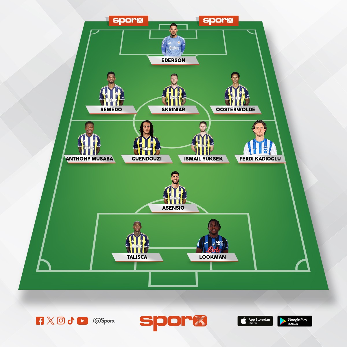 HAMLE: KEREM, NENE, ALVAREZ, LEVENT, DURAN