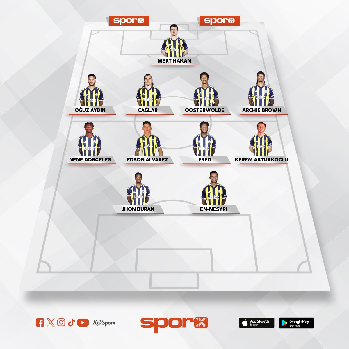 BUNLARI AC�L YOLLA + Yigit efe ��p�n� de U19a geri g�nder 