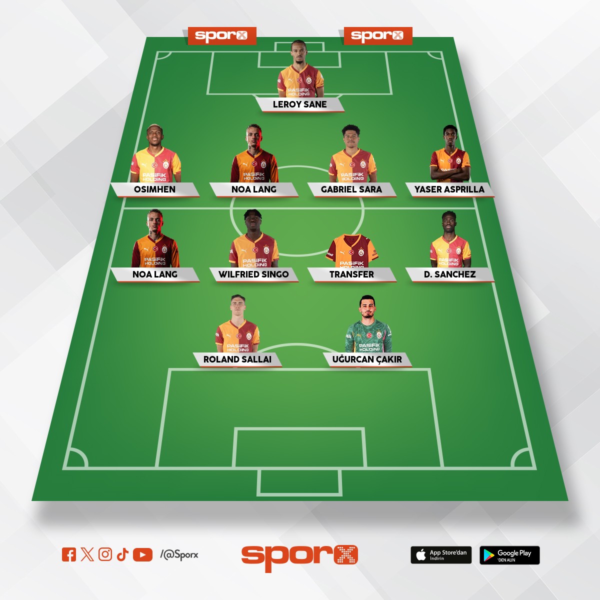 bu iyi ama stoper laz�m