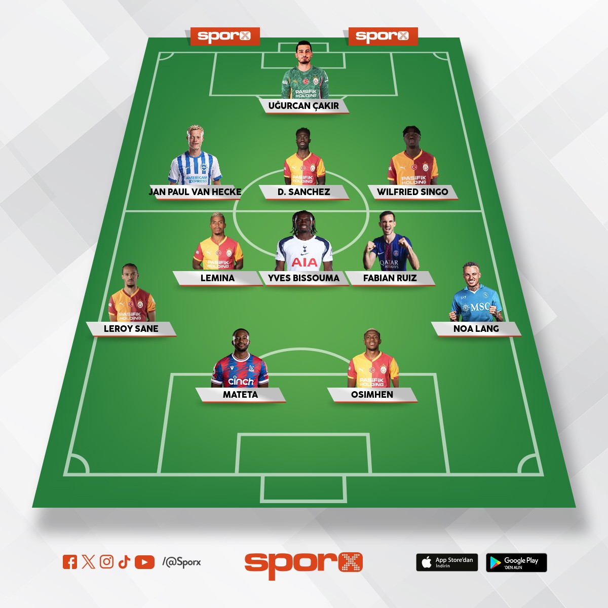 Bu kadro neler yapar