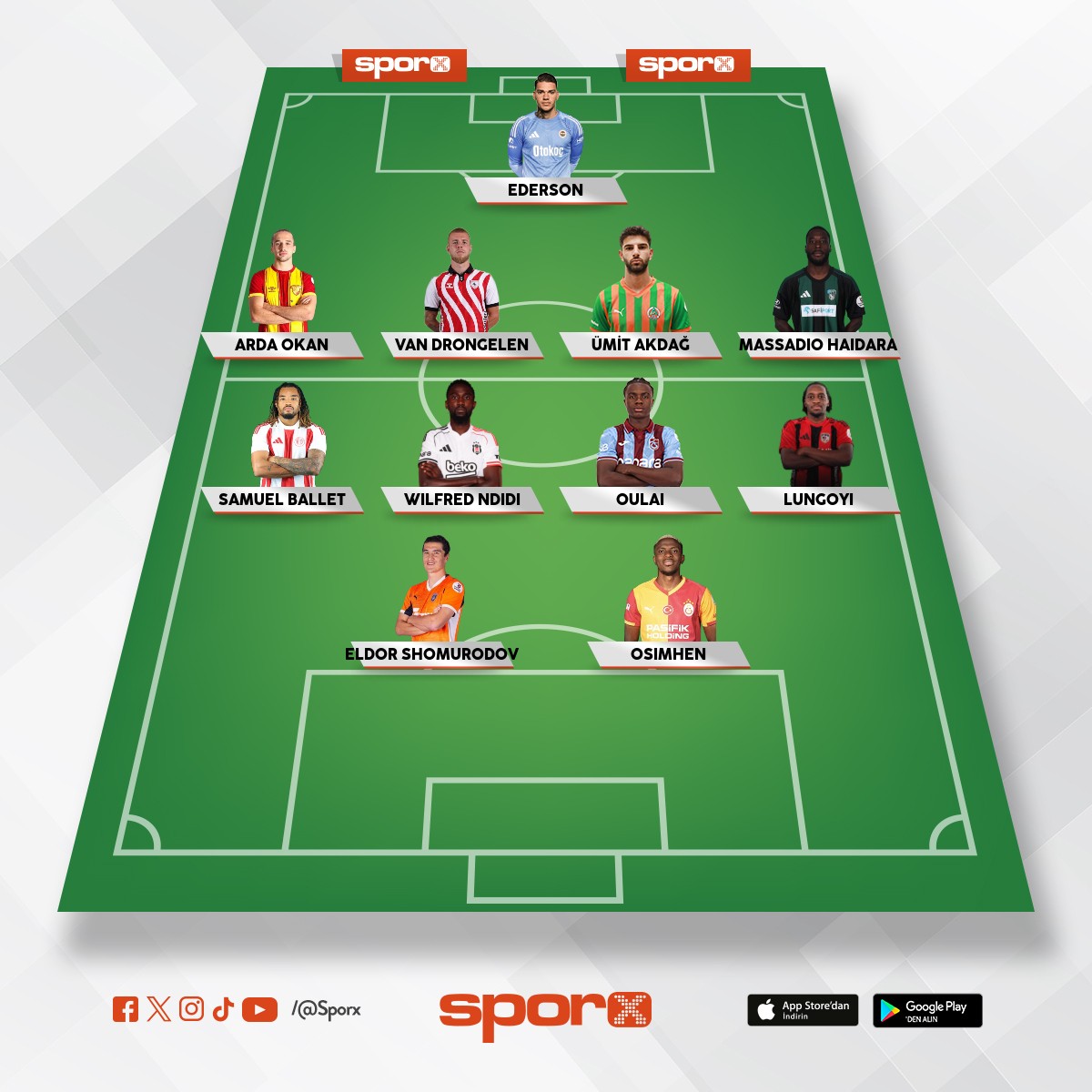 s�per lig 22025 26 20.hafta ilk 11 den 11 oyuncu