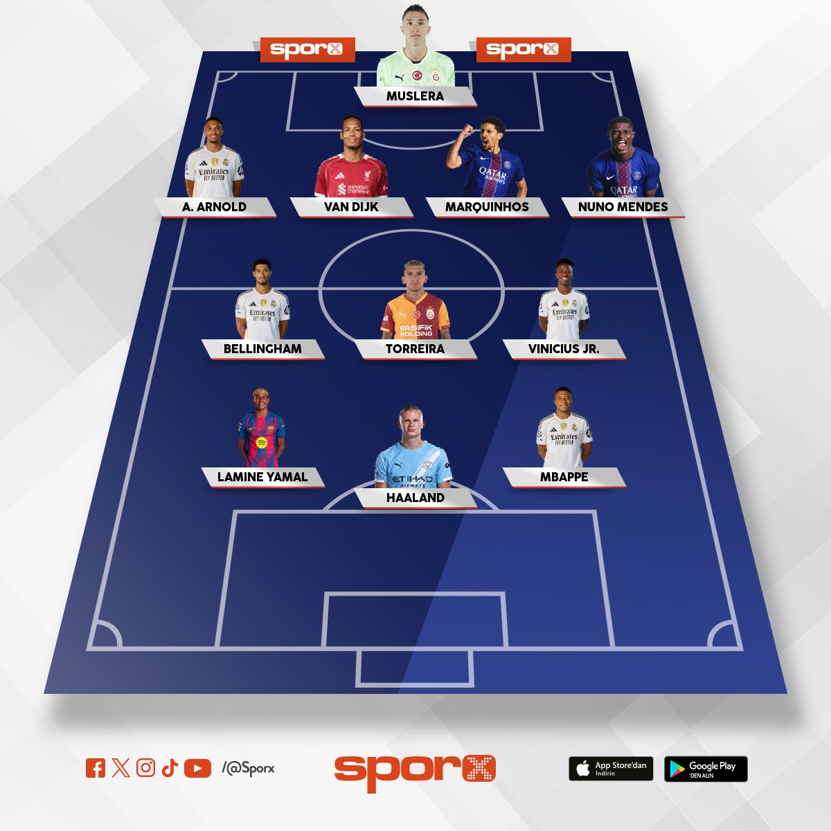 Bana g�re (�D�NYANIN EN �Y� ON B�R�.�).                :)