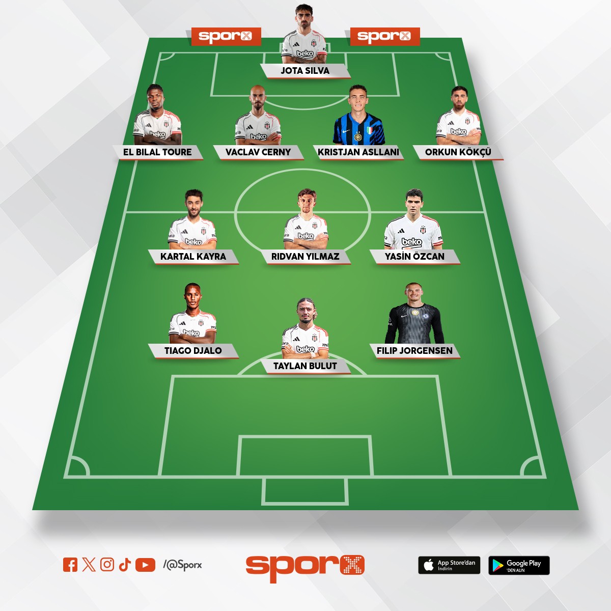 BE��KTA� S�YLENT�L� TRANFERLERLE