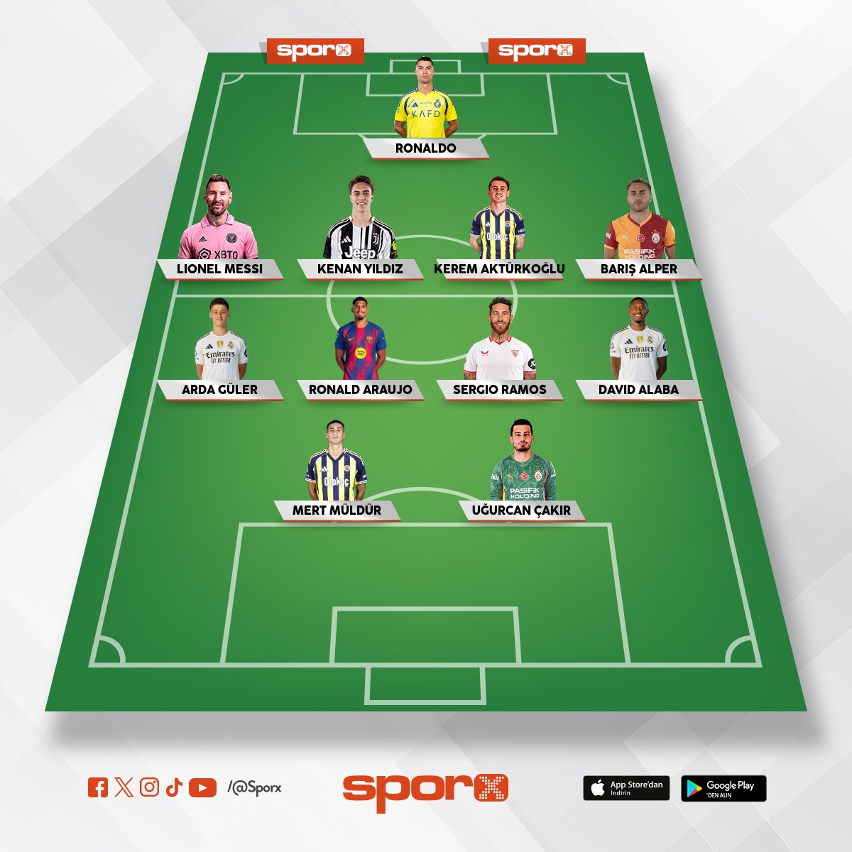 d�nyan�n en iyi kadrosu ronal