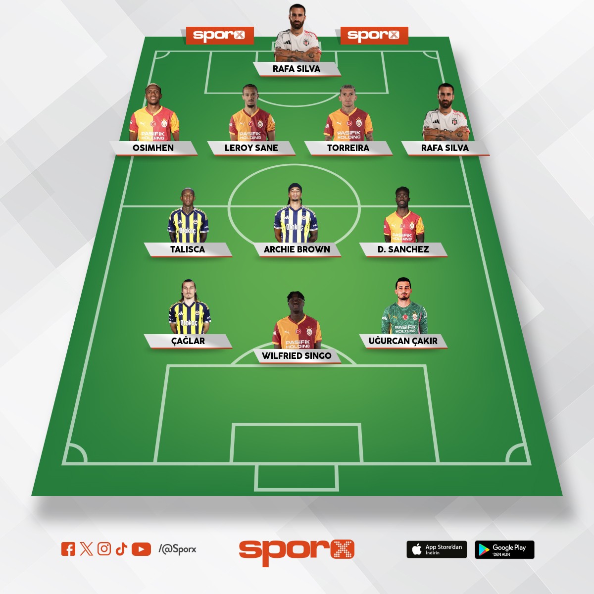 Galatasaray Okan Buruk