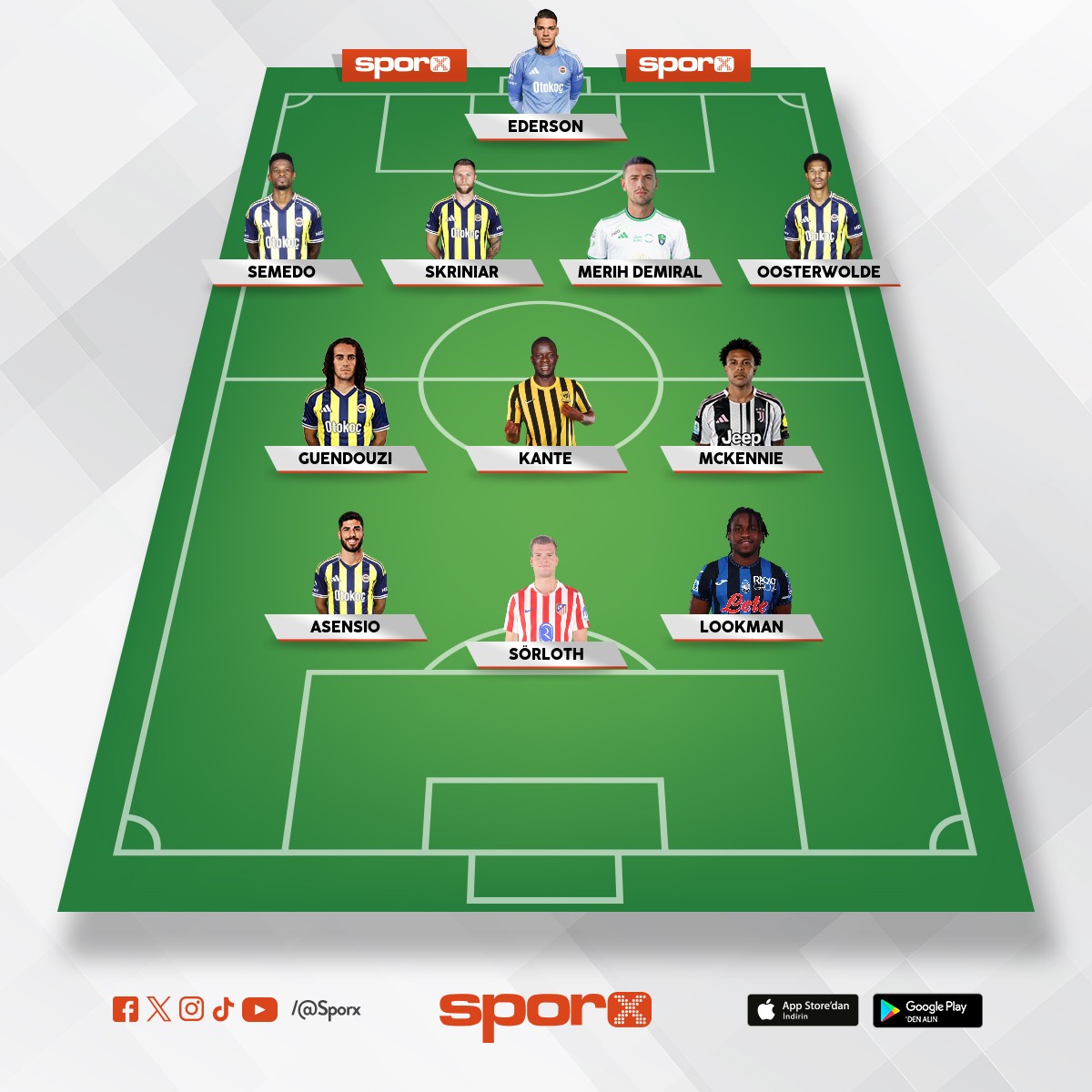 �ampiyonluk kadrosu 