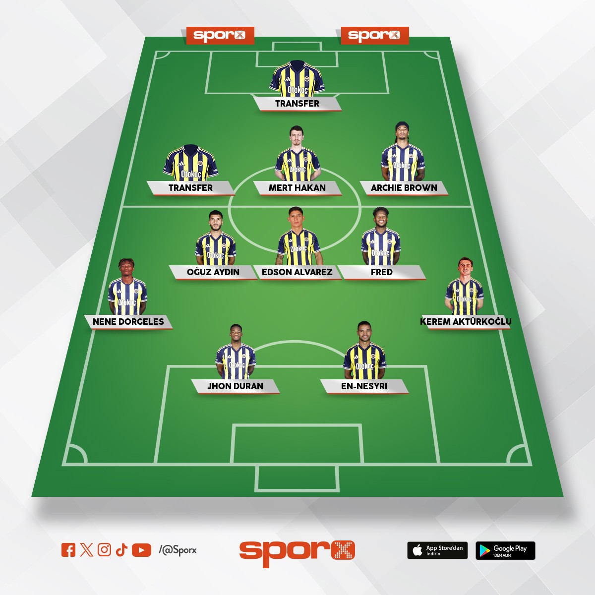 G�nderilmesi gerekenler