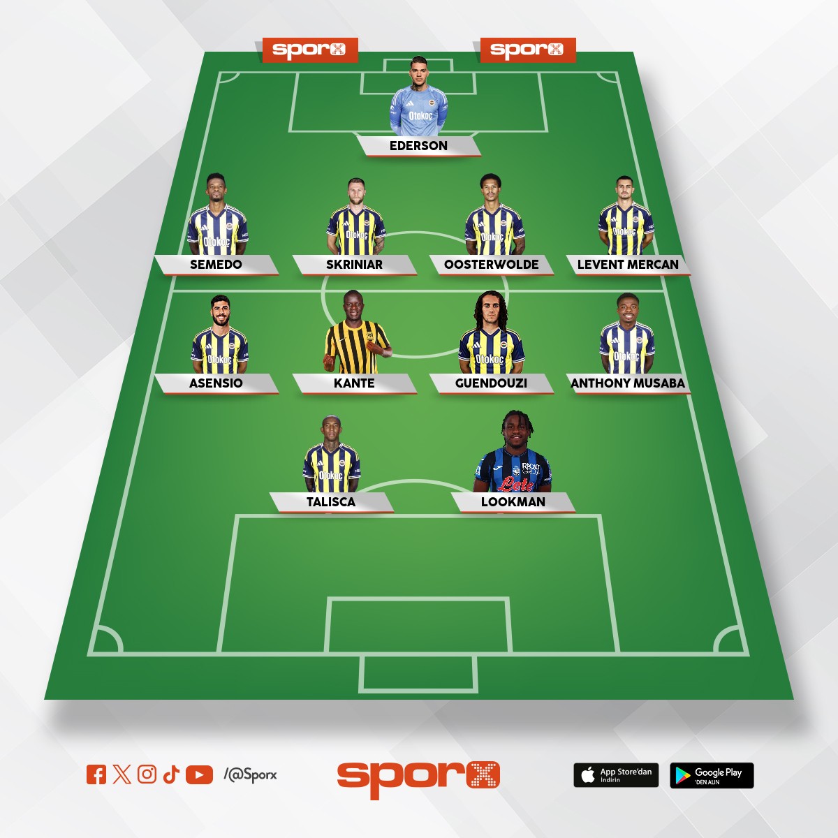 �ampiyon+Avrupa ligi 