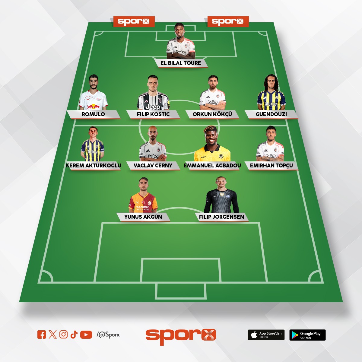 Be�ikta� 2025-2026 sezonu kadro