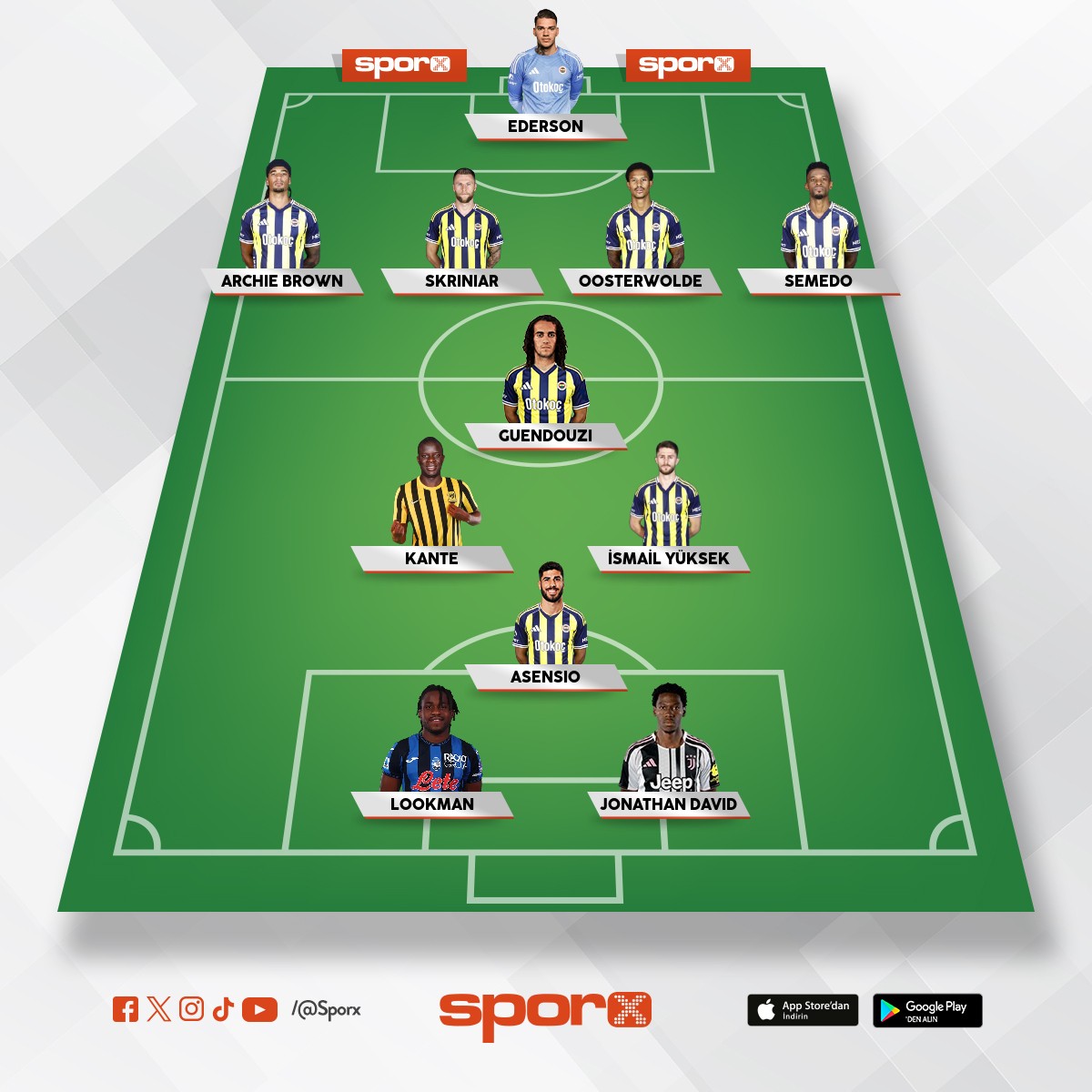 Fenerbah�e 2025 2026