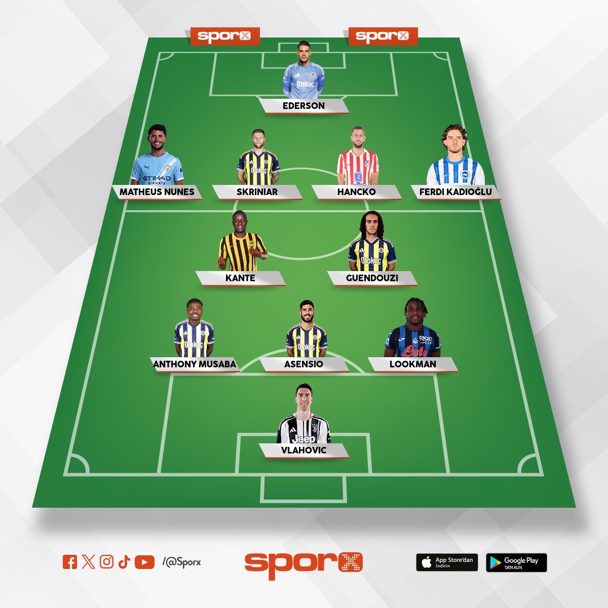 Takim dedigin boyle olur